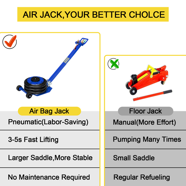 3T Square Handle Foldable Airbag Jack Blue