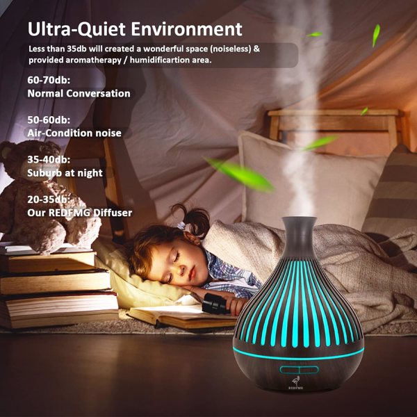 Diffusers for Essential Oil Large Room with Remote Control & Timer, 14 Light Auto-Off Aroma 360 Diffuser