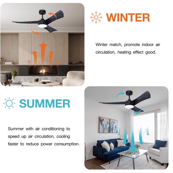 52" Smart Ceiling Fans with Lights and Remote, Quiet Reversible DC Motor and changing& Dimmable LED Light, 3 Blades 6 Speed Black Ceiling Fan for Farmhouse Living Room Bedroom Dining Room Workroom Stu