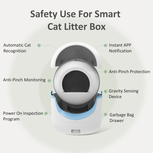 Self-Cleaning Cat Litter Box, Automatic Cat Litter Box for Multiple Cats with APP Control/Safety Protection (FBA NOT FBA logistics