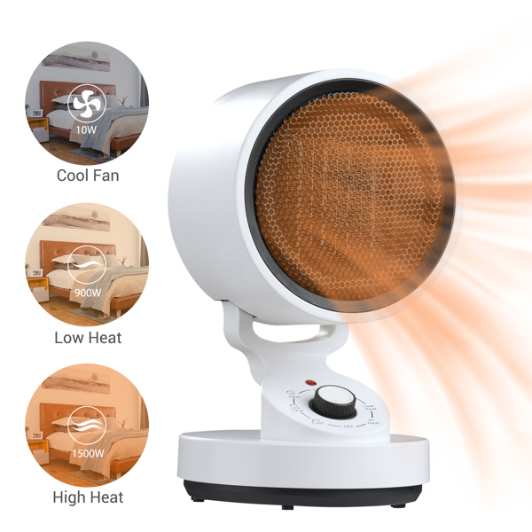 Electric Space Heater Cooling Fan, 2-In-1 Space Warm & Cool Fan,with 3 modes including High Heat (1500W), Low Heat   (900W), and Cool Mode (10W) , Quick Heat Up Machine for Home, Office （No shipping o