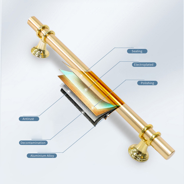 现代简约双色拼接轻奢欧式衣柜橱柜门把手抽屉鞋柜家具五金拉手 金96mm孔距 10pcs(周末不发货)-7