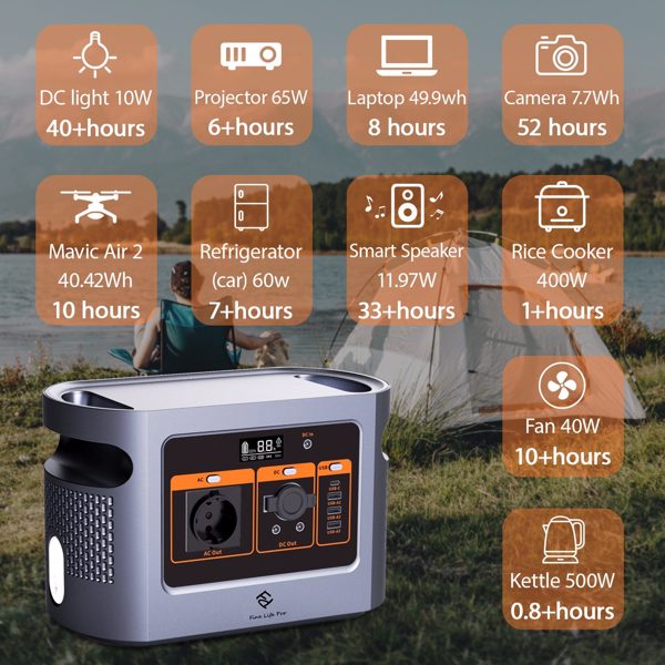 500Wh Power Station Outdoor Generator 1008W Portable Power Station, Two-Way Quick Charge 450,000 mAh (22.4 V), Mobile Power Generator for Outdoors, Camping, Outdoors, Motorhomes, etc.