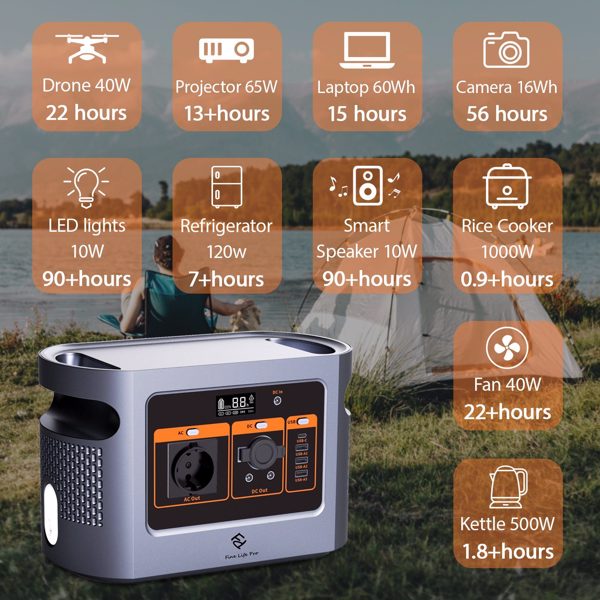 1008Wh Power Station Outdoor Generator 1008W Portable Power Station, Two-Way Quick Charge 450,000 mAh (22.4 V), Mobile Power Generator for Outdoors, Camping, Outdoors, Motorhomes, etc