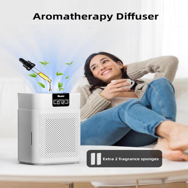 Air Purifiers Up To 1730 sqft H13 HEPA Air Cleaner For Pets Smell Smoke Pollen