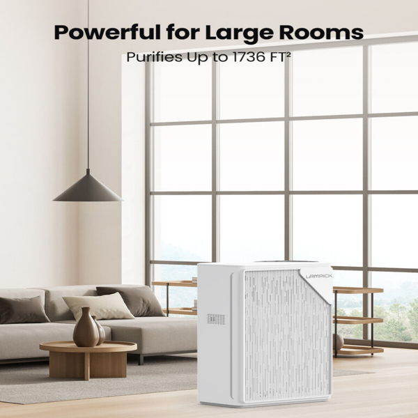 Air Purifiers for Home Large Room Up to 1736 sqft, HEPA Air Purifier with Meteor Shower Atmosphere Light, Fragrance Sponge, PM2.5 Detector Air Cleaner for Pet Dander Wildfire Smoke Pollen Odor