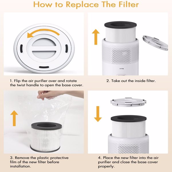 Air Purifier B-D02U Replacement Filter, VEWIOR H13 True HEPA Air Cleaner Filter (Special for B-D02U Air Purifier)（FBA仓发货，亚马逊禁售）
