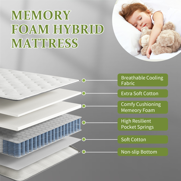 FCH 10 Inch Medium Firm Hybrid Mattress in a Box, Individually Wrapped Pocket Spring for Motion Isolation and Cooling Gel Infused Memory Foam Mattress, Full Size