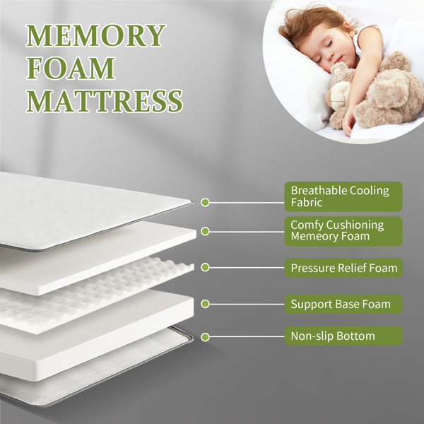 10 Inch Gel Memory Foam Mattress for Cool Sleep, Pressure Relieving, Matrress-in-a-Box, Queen Size