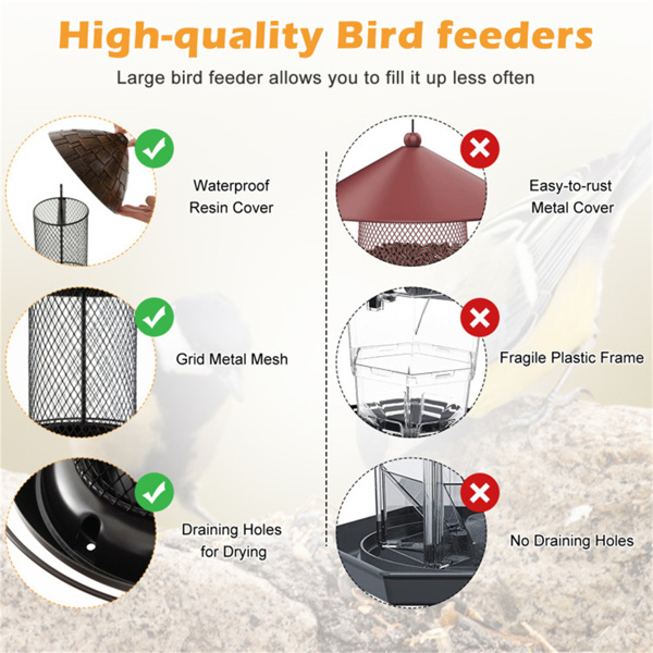 Hanging Bird Feeder with Perch and Drain Holes