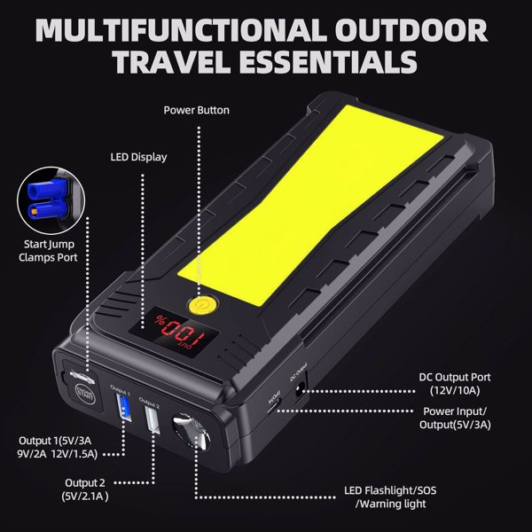 (FBA warehouse shipment, banned by Amazon)Jump Starter - 3 in 1 Car Battery Jump Starter - 2500A 12V 21000mAh Portable Charger, Jump Box, Battery Booster Pack with LCD Display (for 8L Gas/6.5L Diesel)