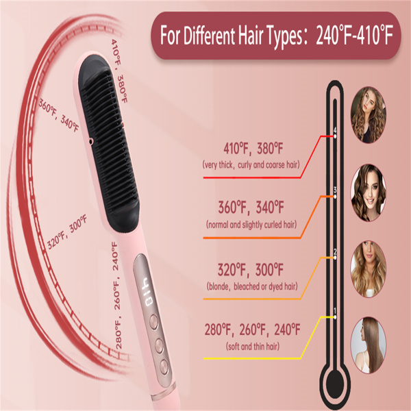 Negative Ionic Hair Straightener Brush with 9 Temp Settings, 30s Fast Heating, Hair Straightening Comb with LED Display, Anti-Scald & Auto-Shut Off Hair Straightening Iron (Pink)