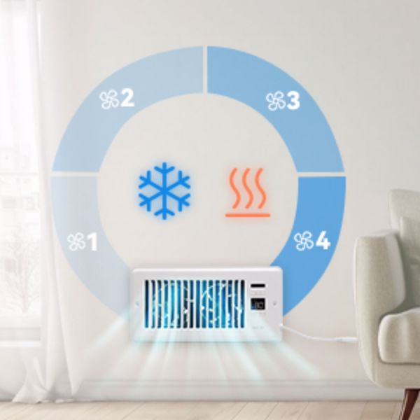 4” x 10” Ultra-Quiet Register Booster Fan Auto-Fan Speed Adjust with Thermostat Control Ac Vent Booster Fan for Better Heating and Cooling White[Unable to ship on weekends, please place orders with ca