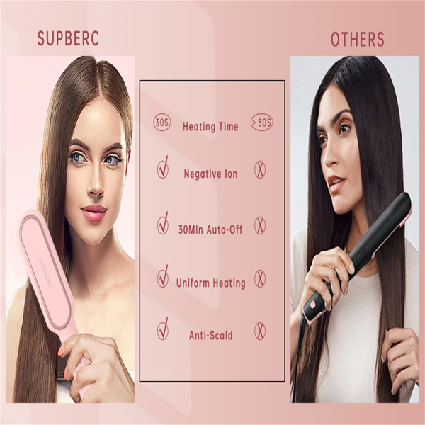 Negative Ionic Hair Straightener Brush with 9 Temp Settings, 30s Fast Heating, Hair Straightening Comb with LED Display, Anti-Scald & Auto-Shut Off Hair Straightening Iron (Pink)