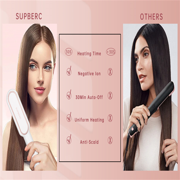 Negative Ionic Hair Straightener Brush with 9 Temp Settings, 30s Fast Heating, Hair Straightening Comb with LED Display, Anti-Scald & Auto-Shut Off Hair Straightening Iron (White)