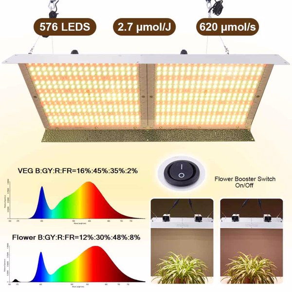 4000W LED Grow Light Full Spectrum VEG & Bloom Dual Switch For Indoor Plants