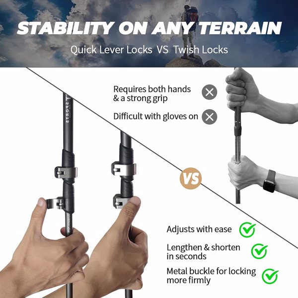 Pair of 2 Trekking Walking Hiking Sticks Anti-shock Adjustable Alpenstock Poles