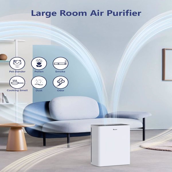 VEWIOR Air Purifiers For Home Large Room Up To 1730 sqft  H13 HEPA Air Purifiers Filter With Fragrance Sponge Timer Cover,15 DB Quiet Air Cleaner For Smell Smoke Pollen（Banned by Amazon）