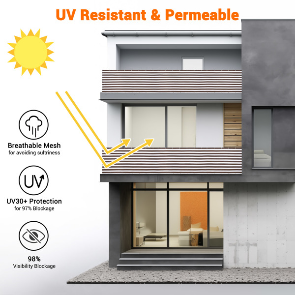 3' x 15' Balcony Privacy Screen Fence Cover Windscreen Heavy Duty Commercial Grade Strong Binding with Zip Tie(No shipments at weekends)