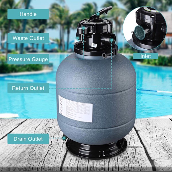 12in Sand Filter Pump for Above Ground Pool Filter features design flow rate up to 35.2 GPM and max,Enhanced Circulation for Crystal-Clear Pool (No shipments on weekends)