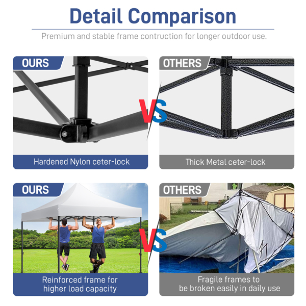 10x10ft Instant Portable Pop Up Canopy Tent  PVC Coated Shelter with Wheeled Carry Case, 4 Sand Bags - White Top