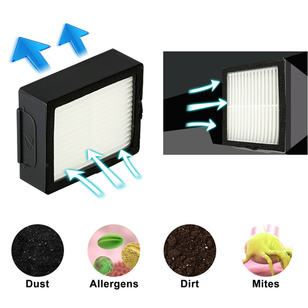 For iRobot Roomba i7 i7+ Plus i8 i4 i3 E5 E6 E7 Vacuum Parts Filter