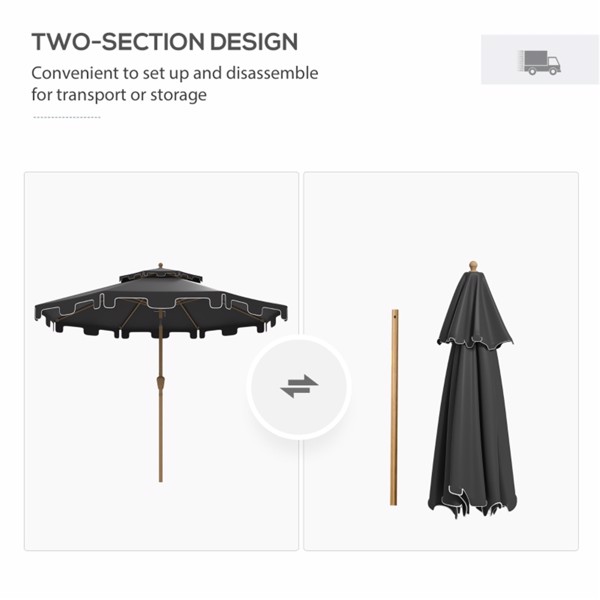 Outdoor beach umbrella/Sun Umbrella  ( Amazon Shipping)（Prohibited by WalMart）