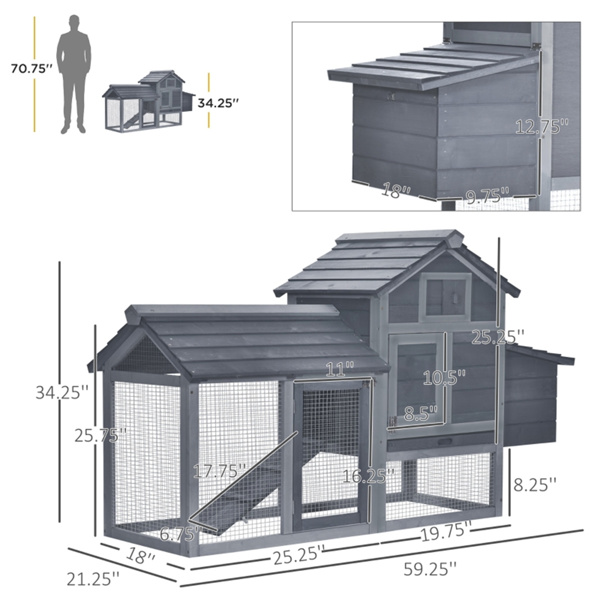 Wooden Chicken Coop  ( Amazon Shipping)（Prohibited by WalMart）