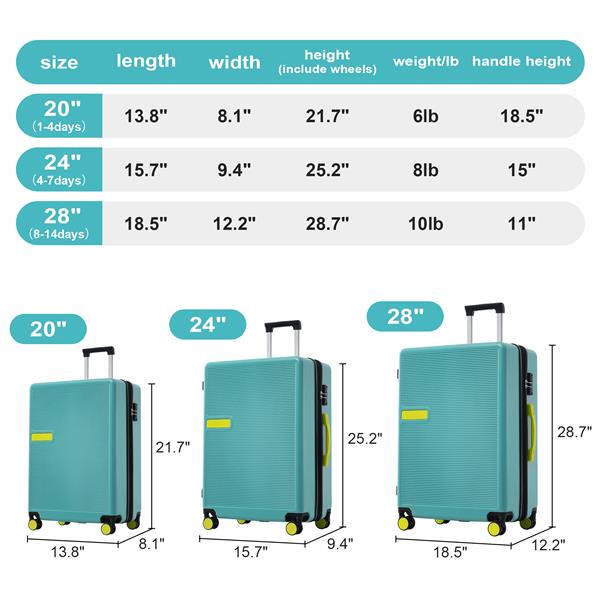 Contrast Color 3 Piece Luggage Set Hardside Spinner Suitcase with TSA Lock 20" 24' 28" Available