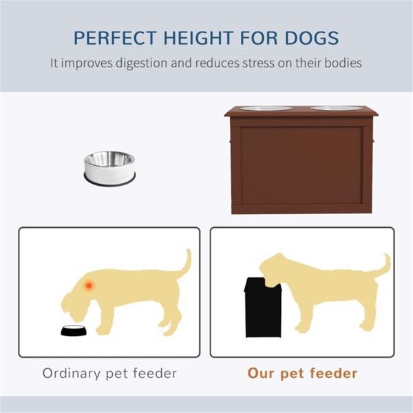 Dog bowls /Pet Feeding Storage   ( Amazon Shipping)（Prohibited by WalMart）