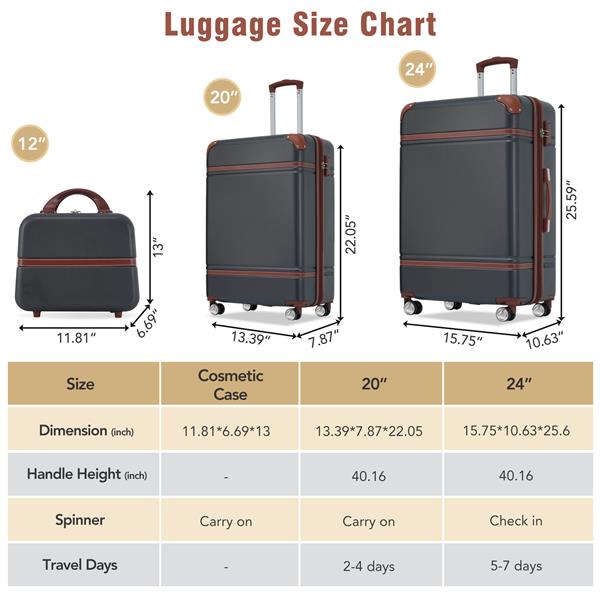 Hardshell Luggage Sets 3 Pieces 20"+24" Luggages and Cosmetic Case Spinner Suitcase with TSA Lock  Lightweight