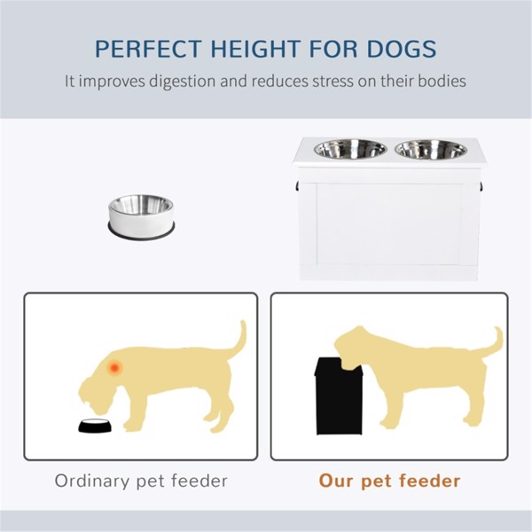 Dog bowls /Pet Feeding Storage   ( Amazon Shipping)（Prohibited by WalMart）