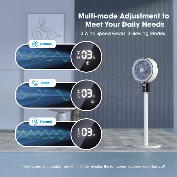 Standing Fan with Remote, Fans Oscillating with 12H Timer, 36-50db Floor Fans for Home Bedroom, Pedestal Fan Oscillating with 3 Speeds, Touch+Remote Control, 70°+90°(Amazon Walmart banned)