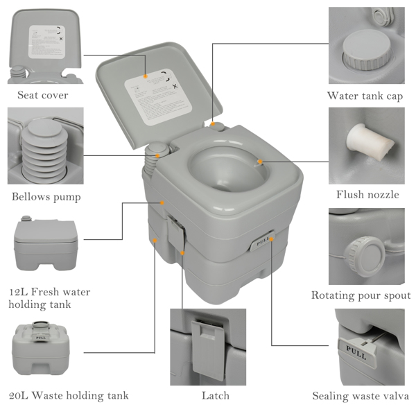 20L Portable Removable Flush Toilet with Double Outlet（Same as 44809271/81036718 ）