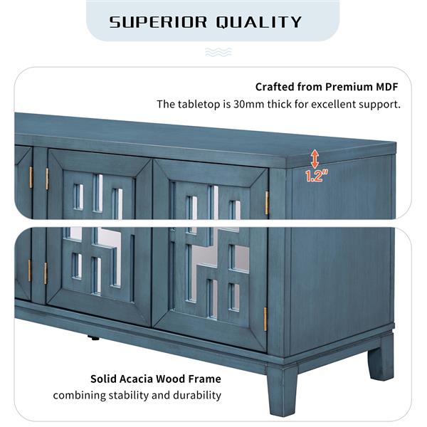 Retro 4-Door Mirrored Buffet Sideboard with Metal Pulls for Dining Room, Living Room and Hallway (Navy)