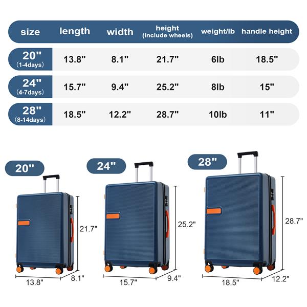 Contrast Color 3 Piece Luggage Set Hardside Spinner Suitcase with TSA Lock 20" 24' 28" Available