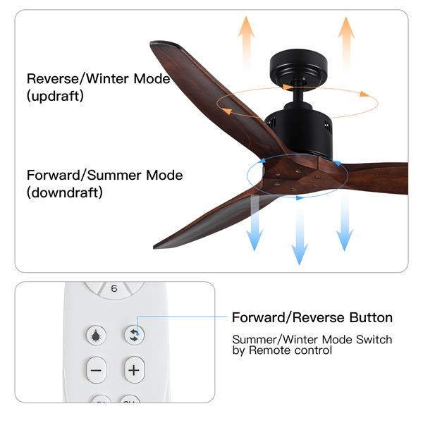 52 Antique Brown Ceiling Fan without Light with Remote Control