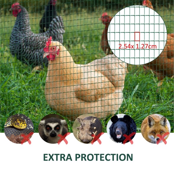 Garden Fence/Chicken Fence /Mesh Fencing Wire    ( Amazon Shipping)（Prohibited by WalMart）