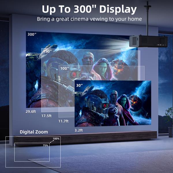 [Electric Focus/Auto Keystone] Projector with WiFi and Bluetooth, Native 1080P 20000L 4K Supported, Home Theater UP to 300"【FBA发货，禁止亚马逊销售】