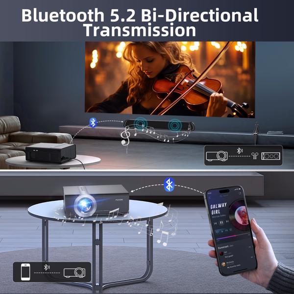 [Electric Focus/Auto Keystone] Projector with WiFi and Bluetooth, Native 1080P 20000L 4K Supported, Home Theater UP to 300"【FBA发货，禁止亚马逊销售】