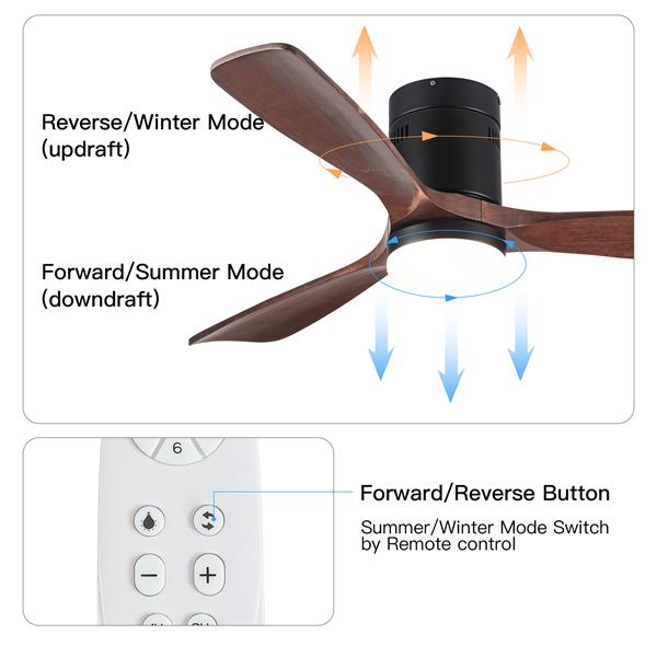 Flush Mount Ceiling Fan with Integrated LED Light in Solid Wood Blades