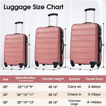 3 Piece Luggage Set Hardside Spinner Suitcase with TSA Lock 20\\" 24\\' 28\\" Available