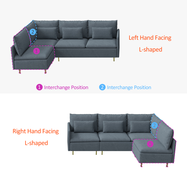 90.9"Modular L-shaped corner sofa, movable chaise facing left/right,  cotton-linen,livingroom,bedroom.