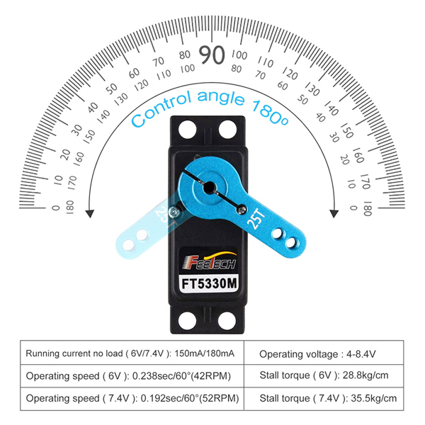 Waterproof 35kg Full Metal Gear Digital Servo HIGH TORQUE & SPEED RC Car Servo