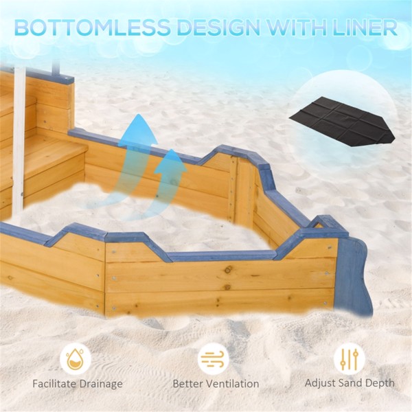 Kids Sandbox with Cover ( Amazon Shipping)（Prohibited by WalMart）