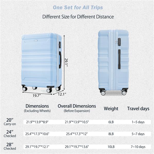 Luggage Sets New Model Expandable ABS Hardshell 3pcs Clearance Luggage Hardside Lightweight Durable Suitcase sets Spinner Wheels Suitcase with TSA Lock 20''24''28''( baby blue)