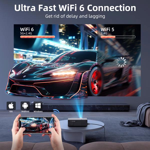 [Electric Focus/Auto Keystone] Projector with WiFi and Bluetooth, Native 1080P 20000L 4K Supported, Home Theater UP to 300"【FBA发货，禁止亚马逊销售】