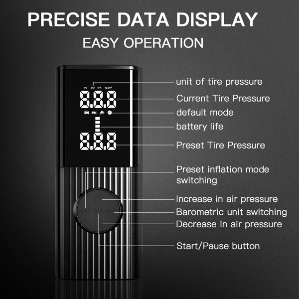 Tire Inflator Portable Air Compressor - 20000 mAh Rechargeable Air Pump -150 PSI Tire Inflation, Accurate LCD Display/Light，3X Fast Portable Air Inflator for Cars(No shipment on weekends)