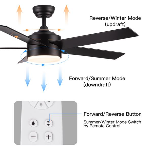 52" Integrated LED Light Matte Black Blade Ceiling Fan with Remote Control