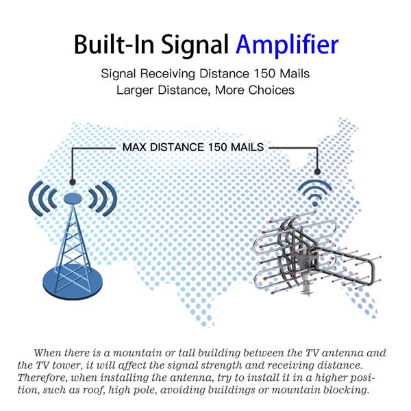 Leadzm TA-851B 350°Rotation UV Dual Frequency 45-860MHz 22-28dB Open Antenna Silver Gray